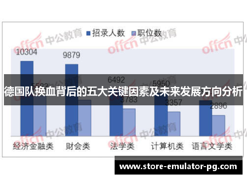 德国队换血背后的五大关键因素及未来发展方向分析 德国队换血背后的五大关键因素及未来发展方向分析