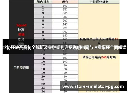 欧协杯决赛赛制全解析及关键规则详尽说明指南与注意事项全面解读