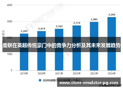 曼联在英超传统豪门中的竞争力分析及其未来发展趋势
