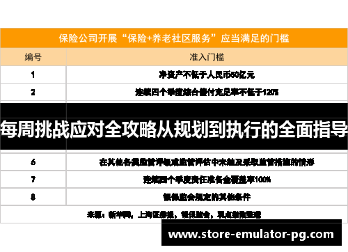 每周挑战应对全攻略从规划到执行的全面指导 每周挑战应对全攻略从规划到执行的全面指导