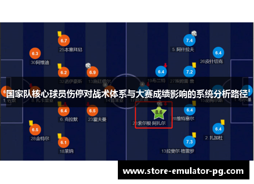 国家队核心球员伤停对战术体系与大赛成绩影响的系统分析路径
