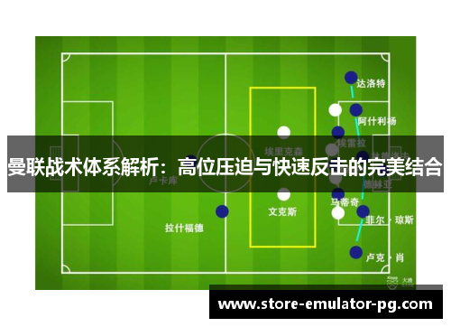 曼联战术体系解析：高位压迫与快速反击的完美结合