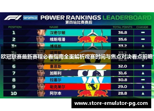 欧冠联赛最新赛程必看指南全面解析观赛时间与焦点对决看点前瞻