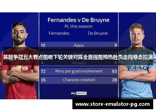 英超争冠五大看点前瞻下轮关键对阵全面提前预热胜负走向悬念拉满