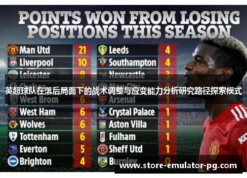 英超球队在落后局面下的战术调整与应变能力分析研究路径探索模式