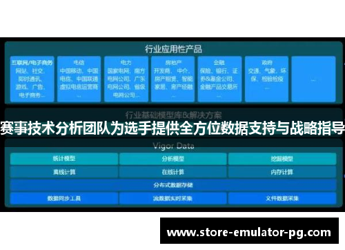 赛事技术分析团队为选手提供全方位数据支持与战略指导