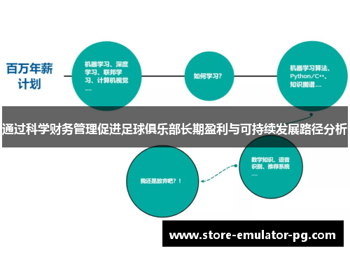 通过科学财务管理促进足球俱乐部长期盈利与可持续发展路径分析